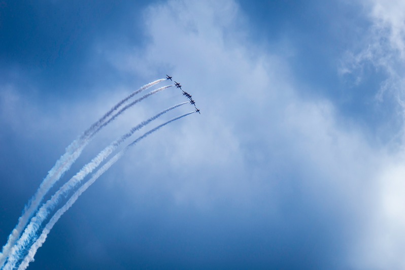 Comandi, movimenti e manovre principali di pilotaggio