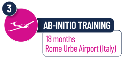 Wizz Air Pathway Programme - STEP 3